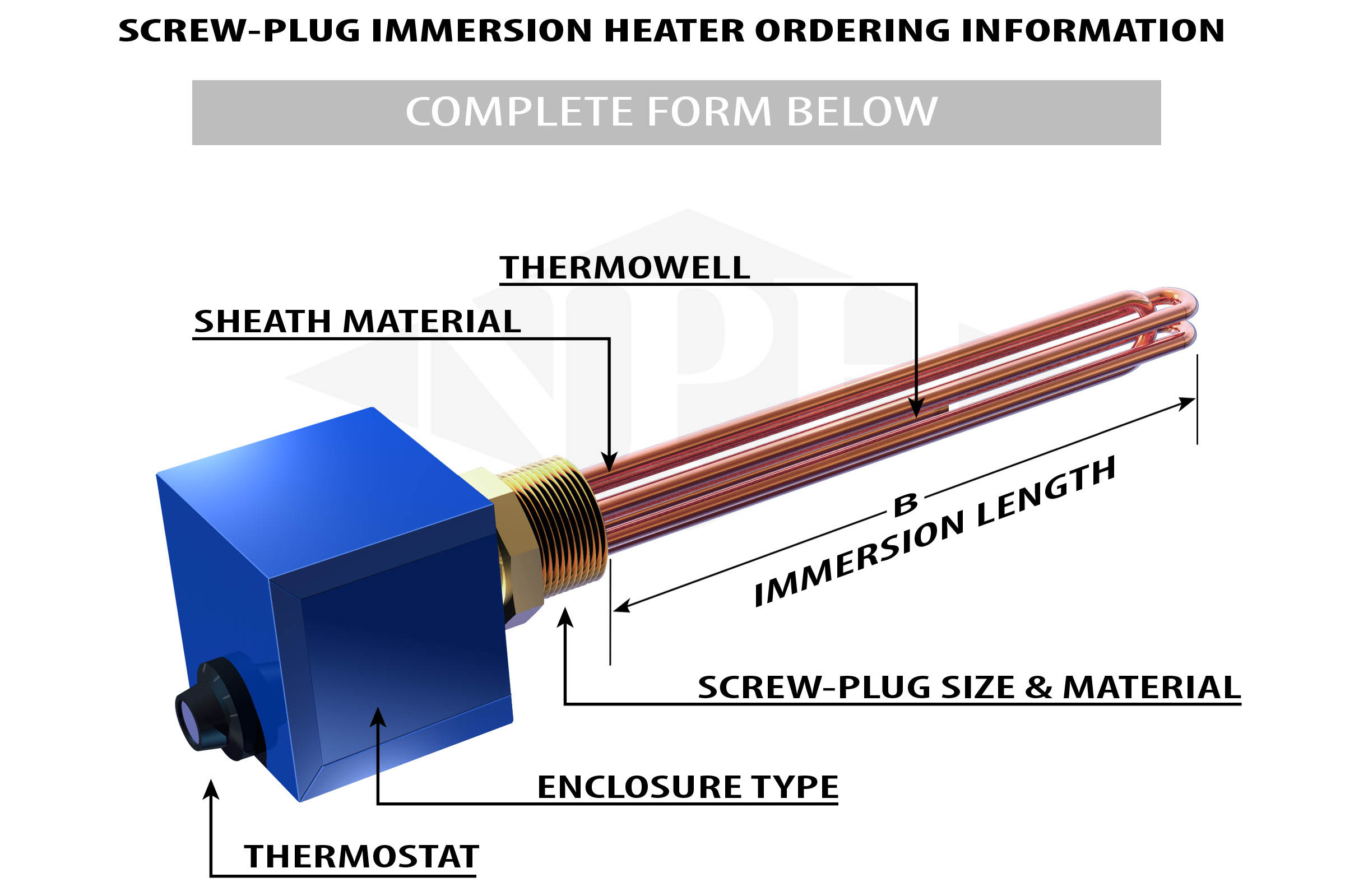 Screw Plug Style-Pipe Insert-Construction Components